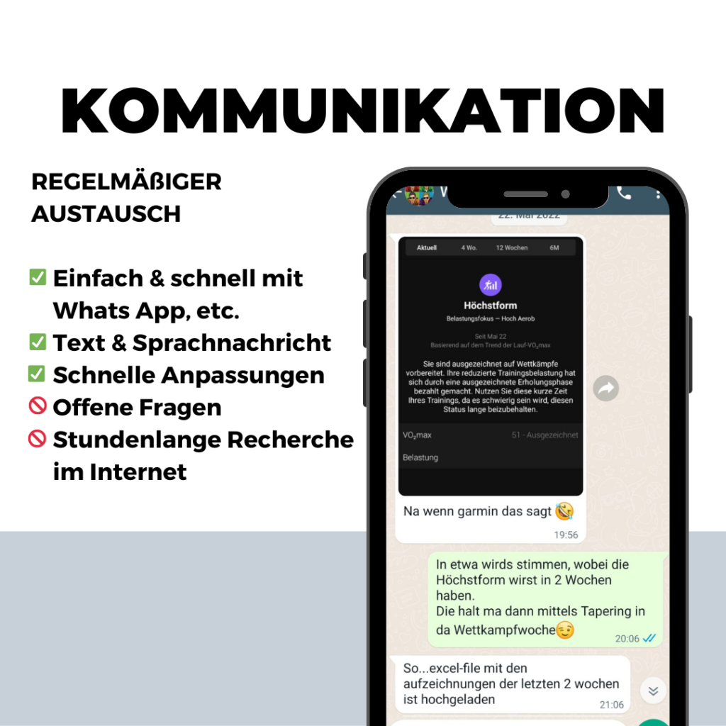 Online Coaching Bild Thema Kommunikation mit Kunden